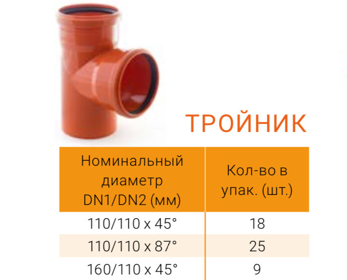 Ознакомиться с другой продукцией компании RTP вы можете на сайте: https://www.rtp.ru