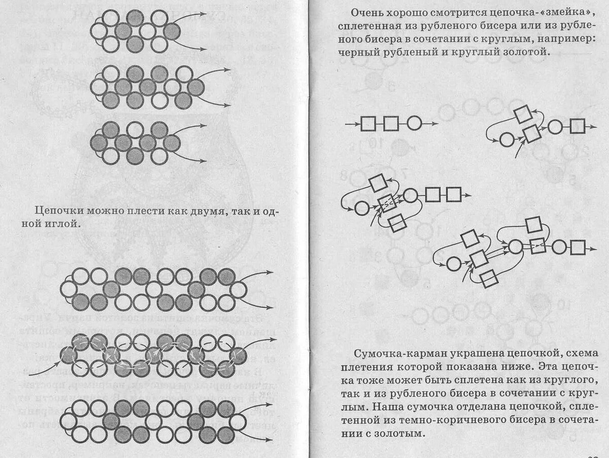 Сумки из бусин своими руками схемы плетения