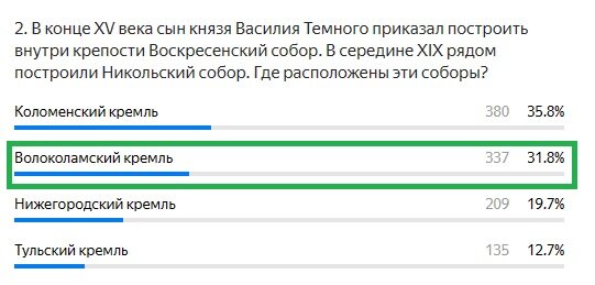Правильный ответ: Волоколамский кремль