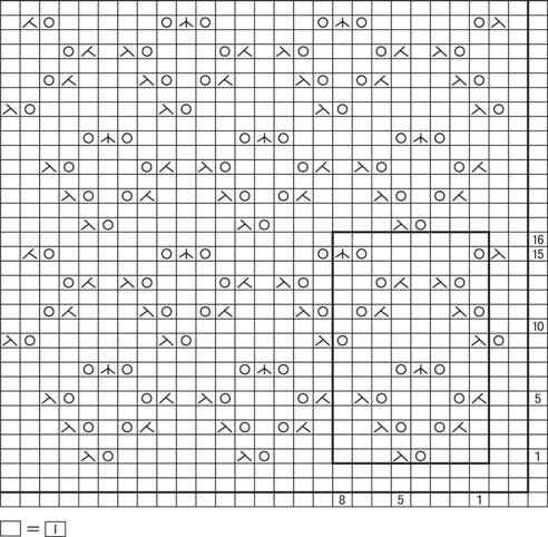 Схема узора.