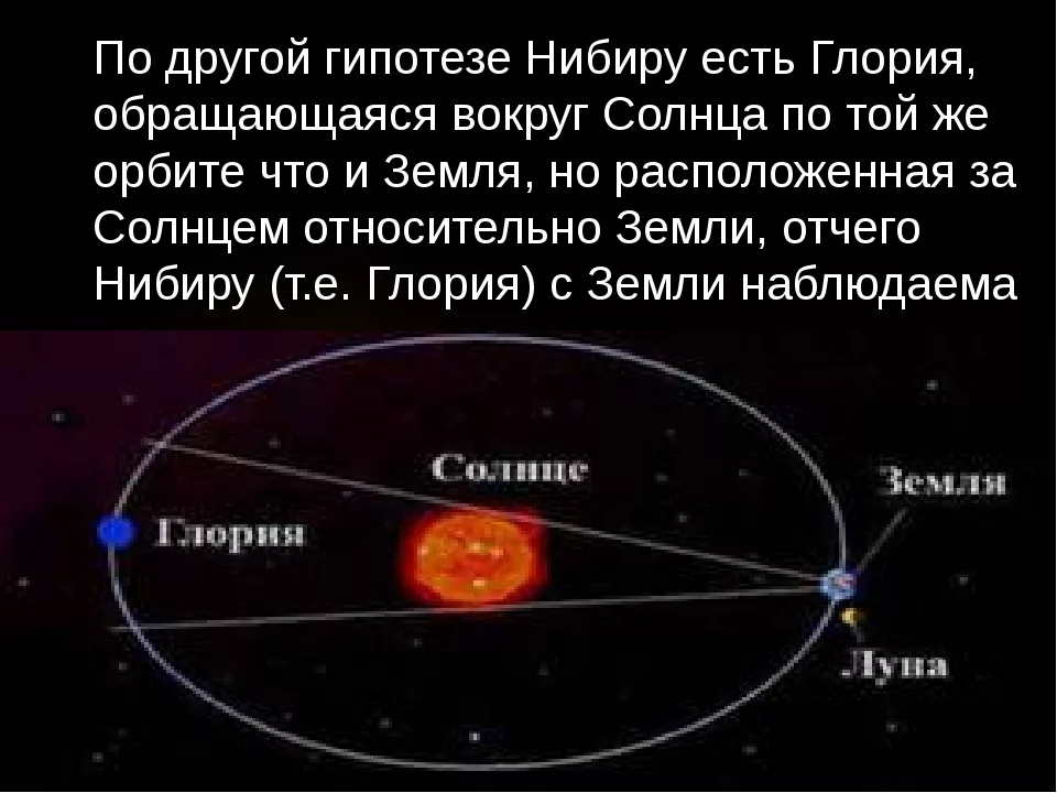 где планета нибиру. где планета нибиру. десятая планета нибиру. легенда нибиру. система нибиру.