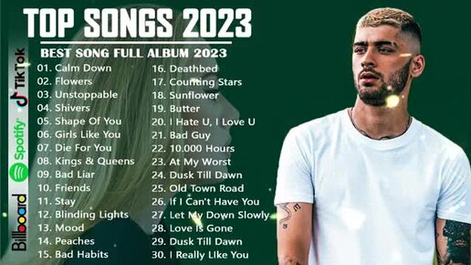 Хиты 2022-2023. Альбом 2023. Топ 50 музыки 2023. Топ спотифай 2023. Российские хиты 2023.
