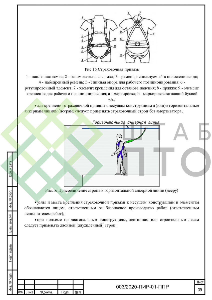 Выборка страниц (листай карусель)