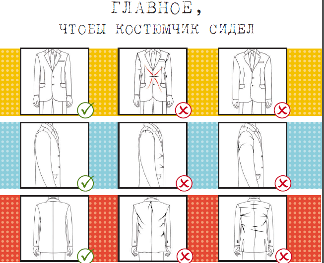 Определи свой размер | Костюм | О Костюмах и не только... | Дзен