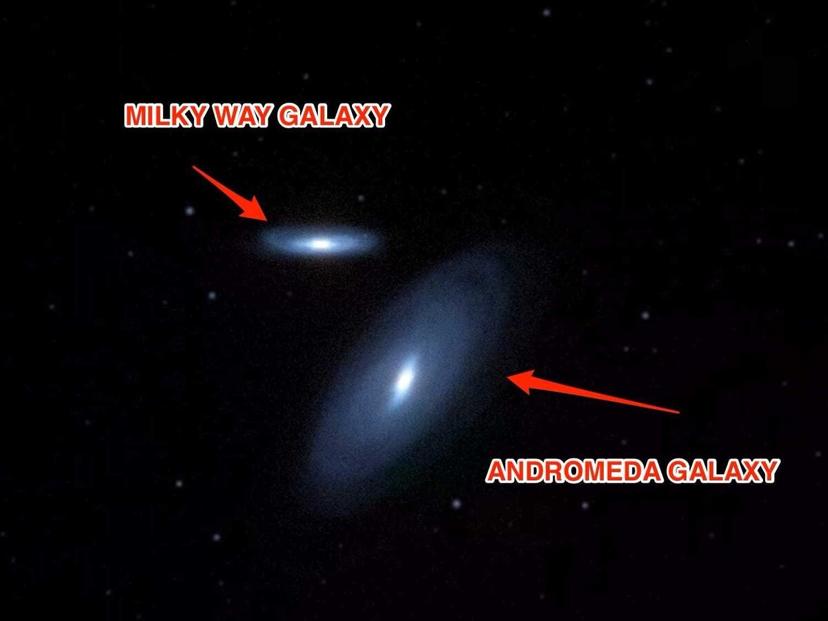 Галактика Андромеда и Млечный путь сравнение