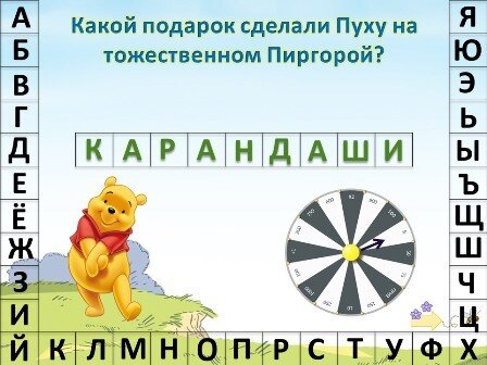 Литературная игра по по книге Алана Милна "Винни Пух и все-все-все"