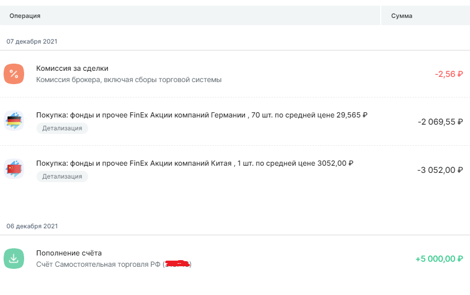 Скрин из личного кабинета