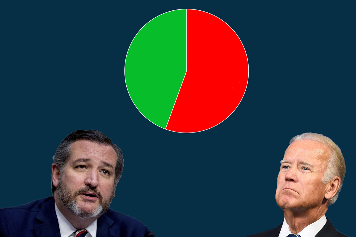 сколько сенаторов в рф. список членов совета федерации. порядок формирования выборов совета федерации. совет федерации 170 сенаторов. сенаторы российской федерации вправе:.