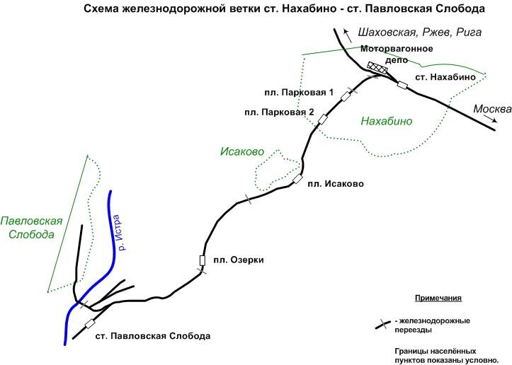 Рижская железная дорога схема