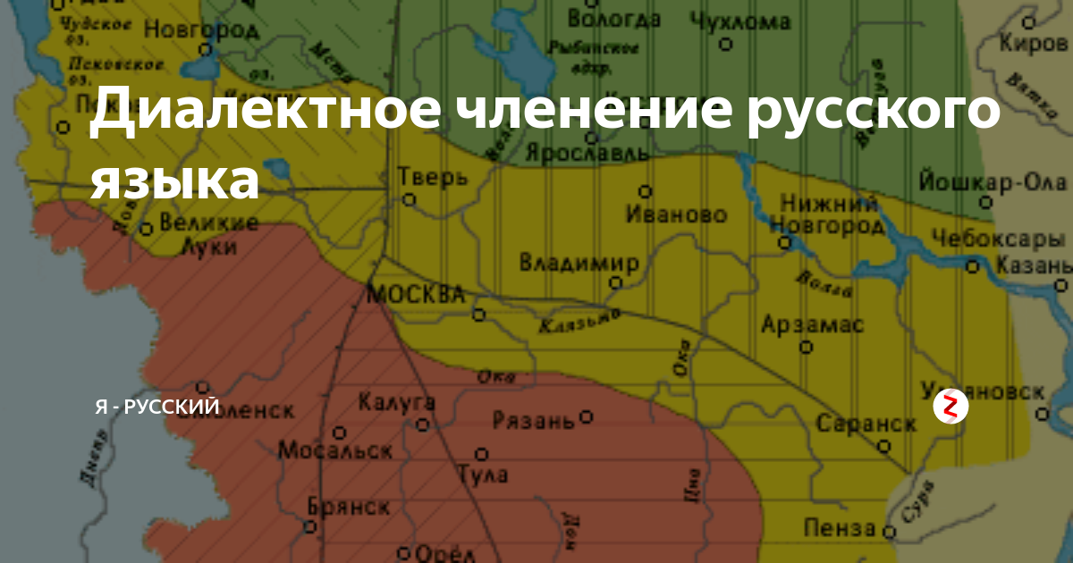 Русские диалекты. Диалектное членение. Диалектное членение русского языка. Карта диалектов России.