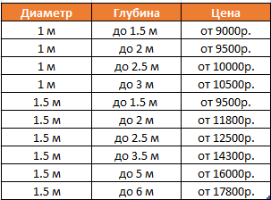 Говорила мне мама, иди на дизайнера.                                                                                                                                                                