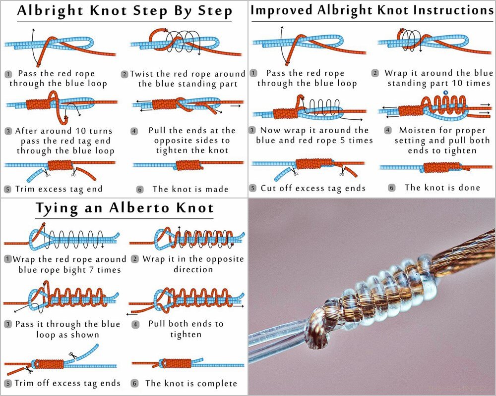 Как правильно вязать рыбацкие узлы и сохранить их прочность