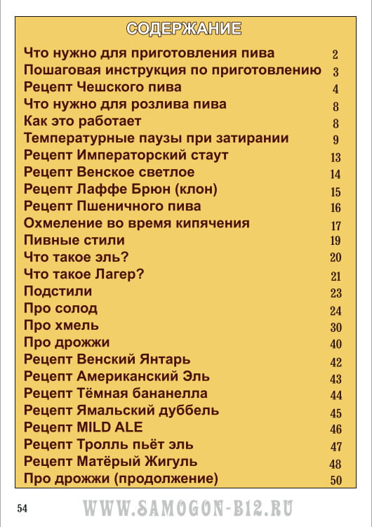 Страница с содержанием из книги по пивоварению от Самогонъ-Б12
