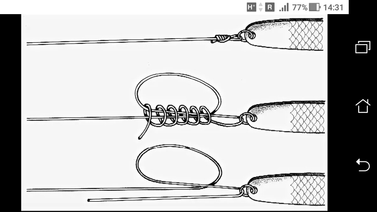фото рисунок - супер простой узел,  прочный узел для блесны 