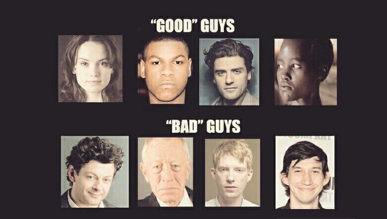 Обратная дискриминация во плоти