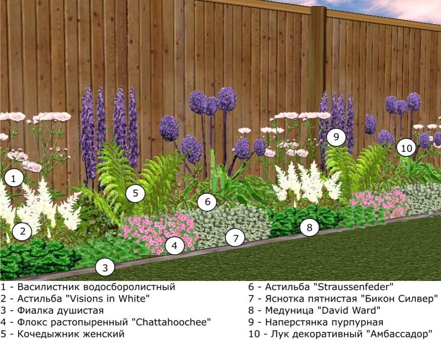 10 простых, но действенных идей для декорирования дачного участка