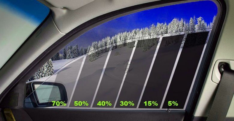 Тонировка лобового стекла по ГОСТу