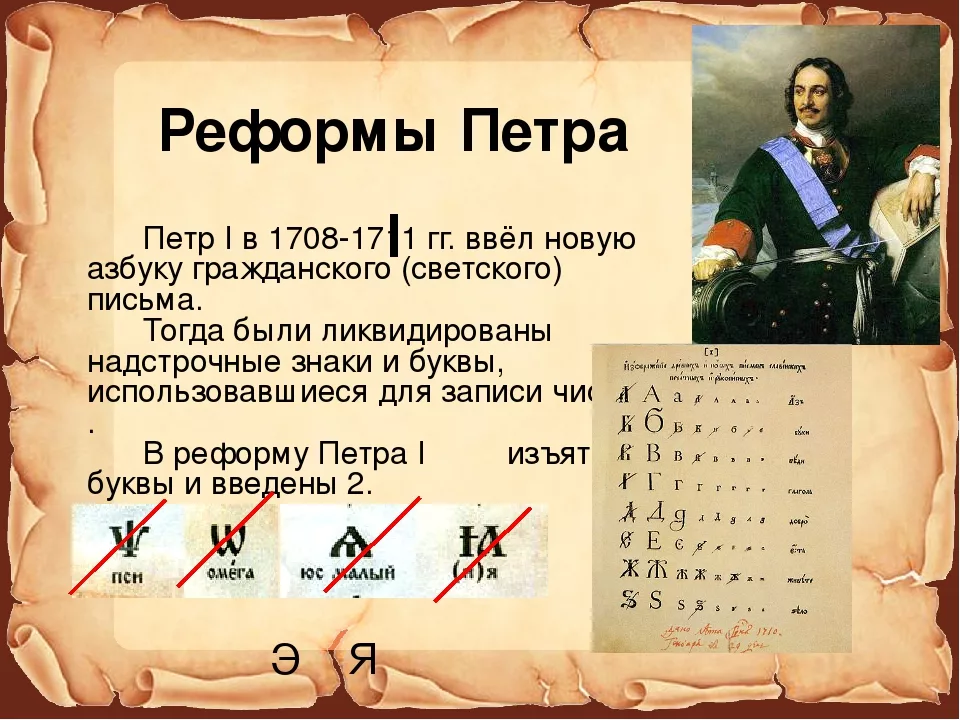 Реформа алфавита при Петре 1. Русский алфавит до реформы Петра 1. Место е в алфавите