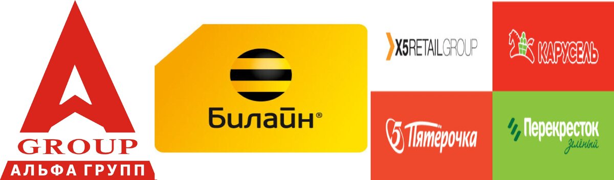 Бизнес компании