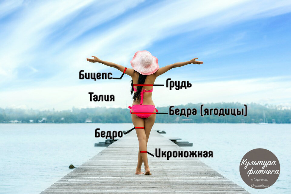 Специально для Вас я подготовил фото с необходимыми местами для замеров.