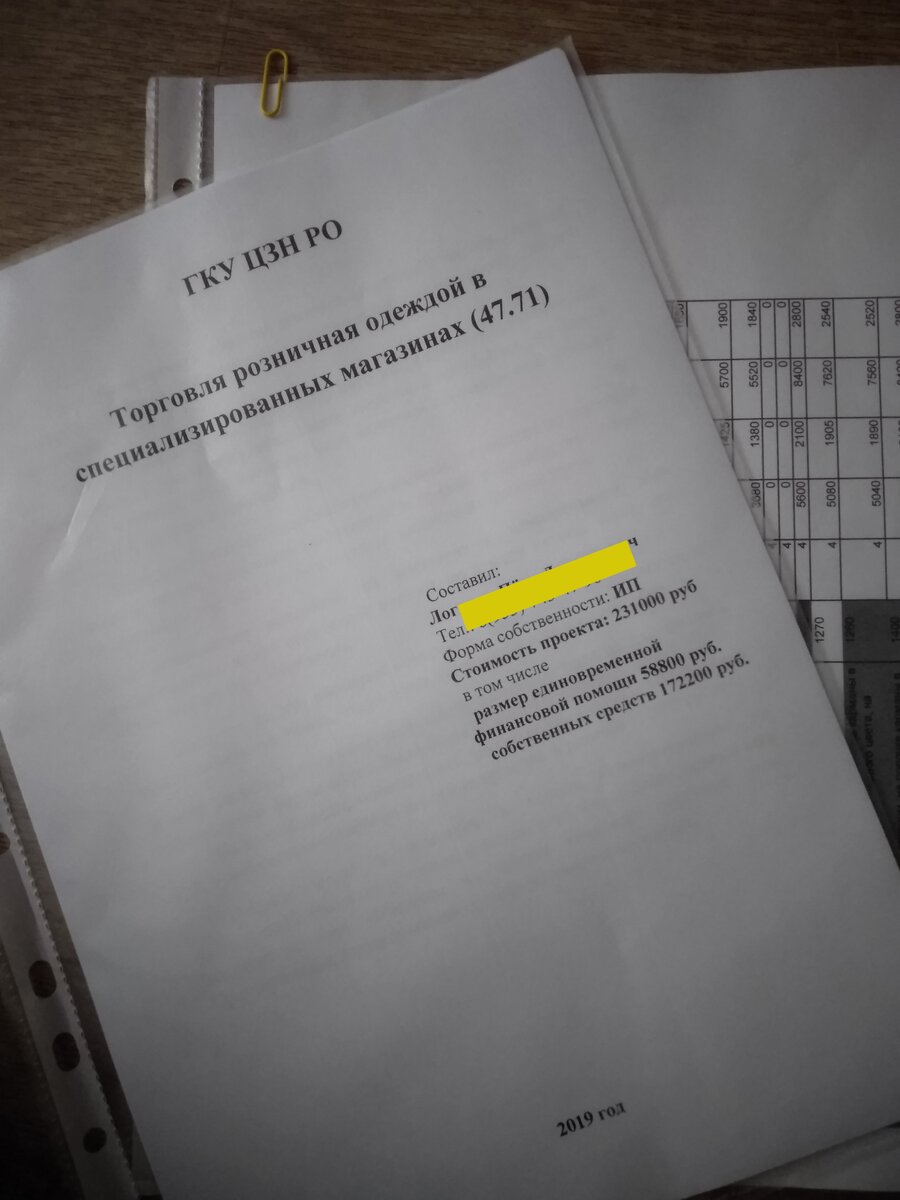 Бизнес-план магазина одежды. На какую поддержку от государства можно  рассчитывать? | Записки ИПэшника | Дзен