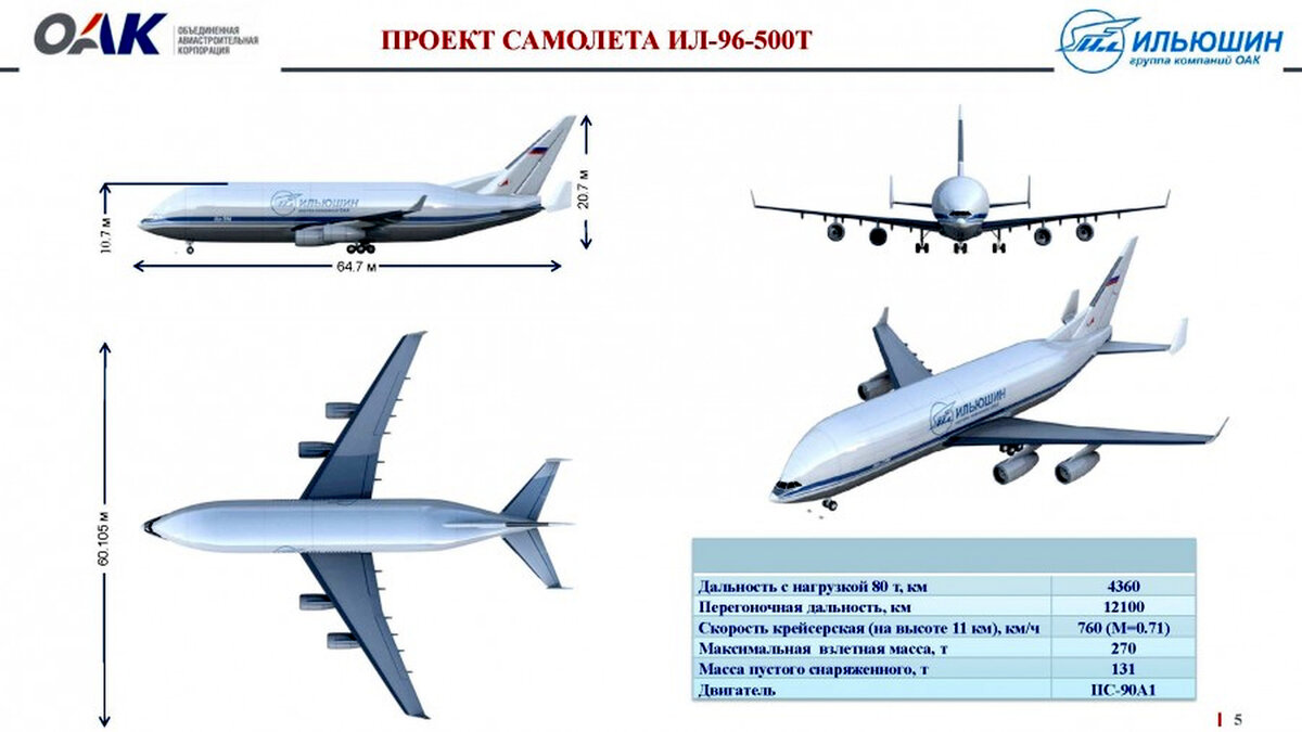 Проект самолета Ил-96-500Т.