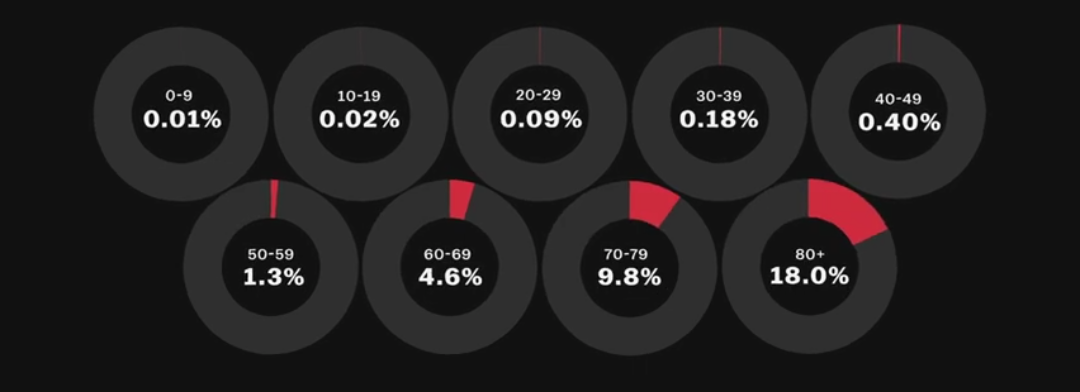 Обратите внимание!