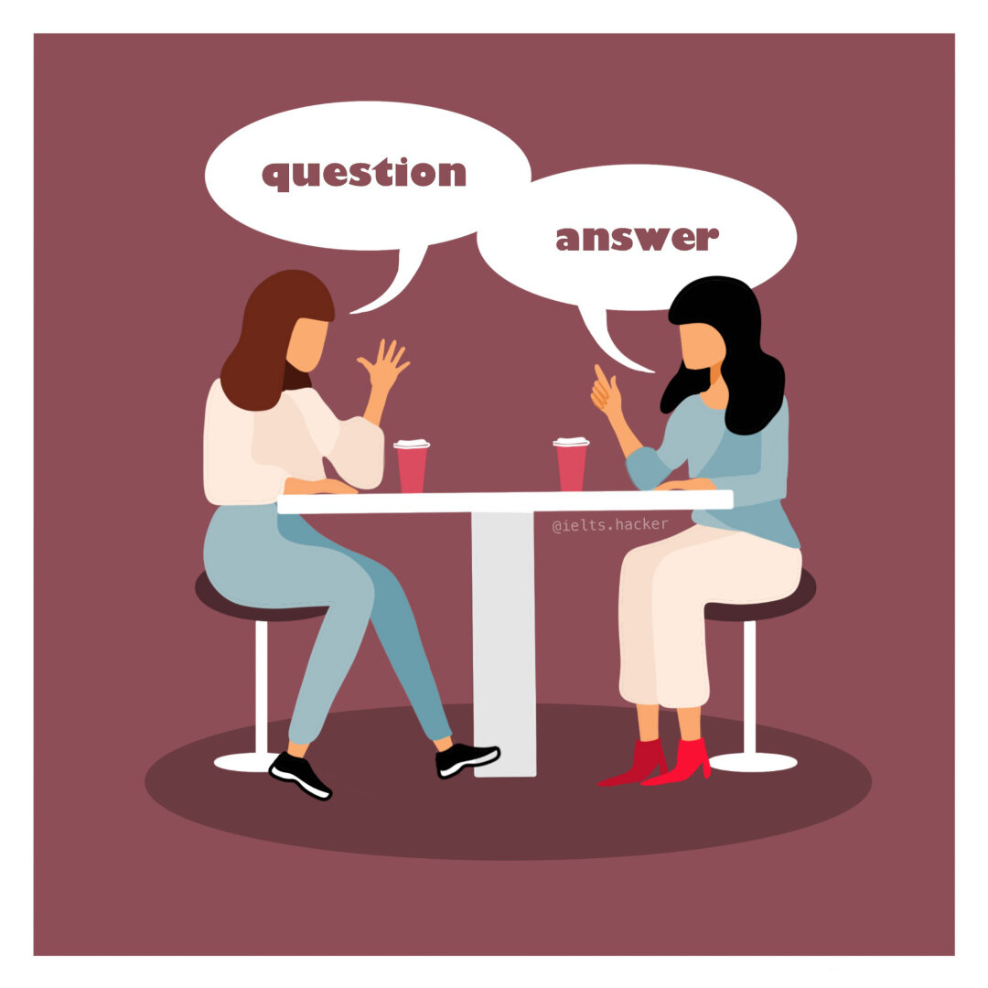 Try speak. Try speak. Classroom rules. Try speak. Английский fluently.