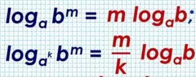 Действия с логарифмами. Набиваем руку! | О математике понятно