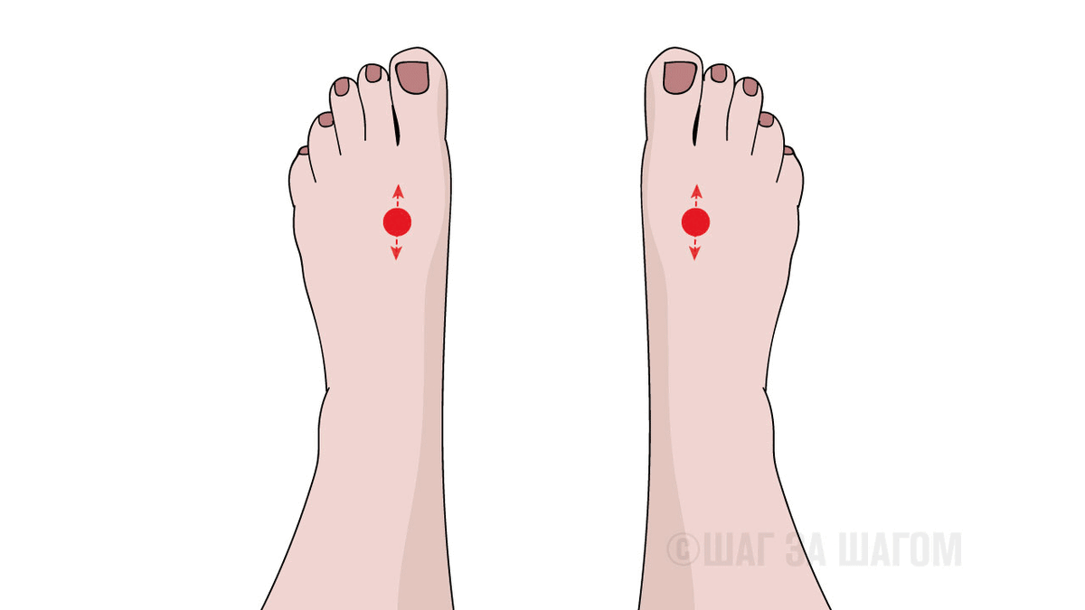 Как массировать точку Тайчун