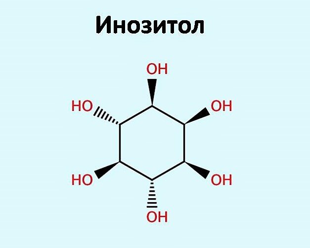 Инозитол. Инозитол структурная формула. Инозитол строение. Инозитол структура. Инозитол для чего назначают