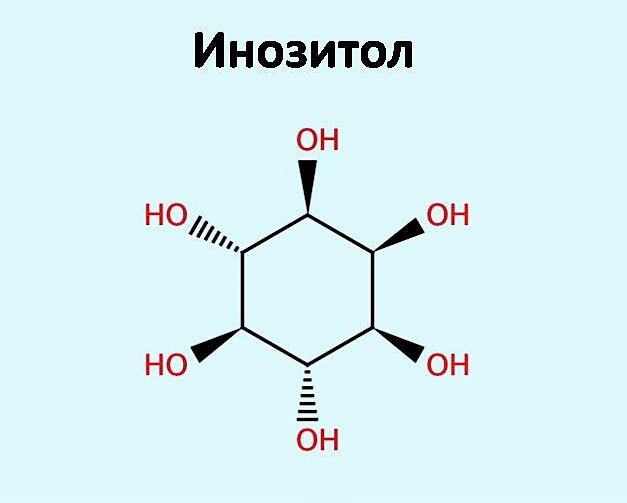 Молекула инозитола