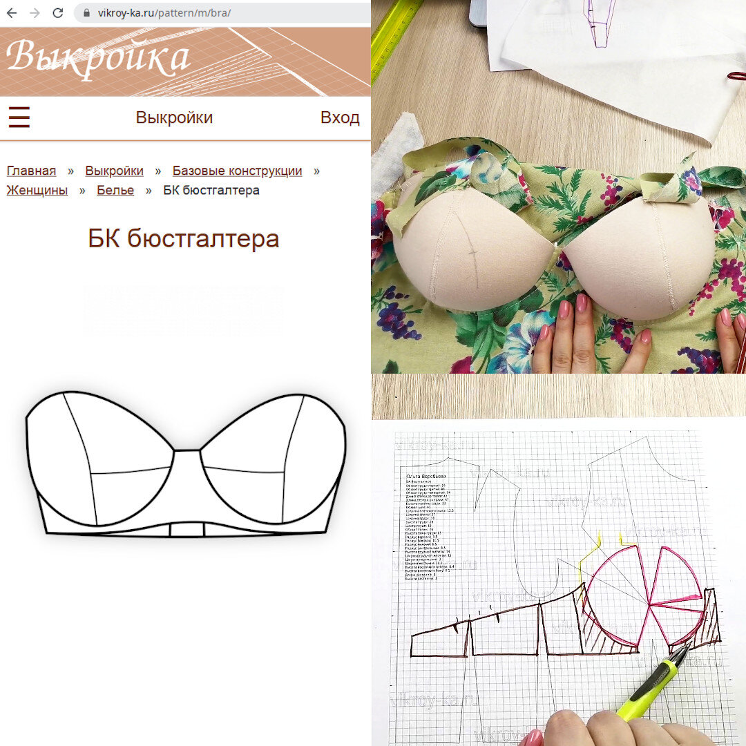 Платье с юбкой полусолнце выкройка. Сарафан полусолнце выкройка для женщин. Модели платьев с выкройками. Выкройка летнего сарафана с юбкой полусолнце. Выкройка платья.