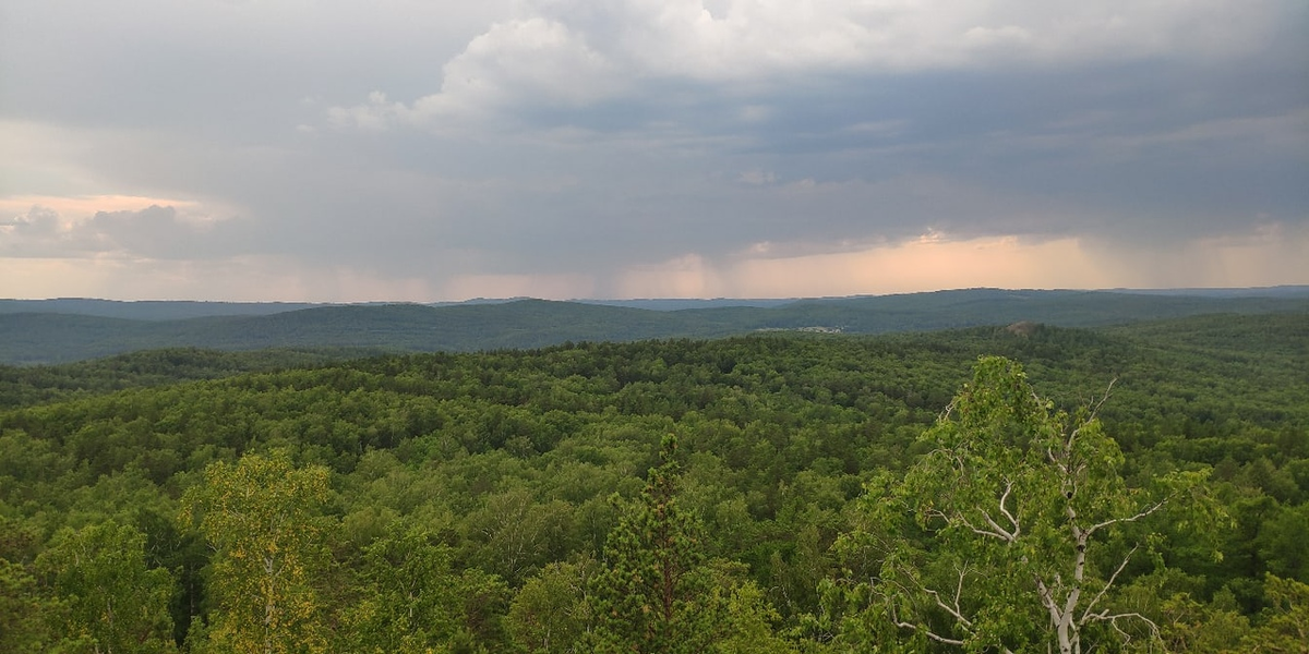 Панорама окрестностей Аракульских шиханов