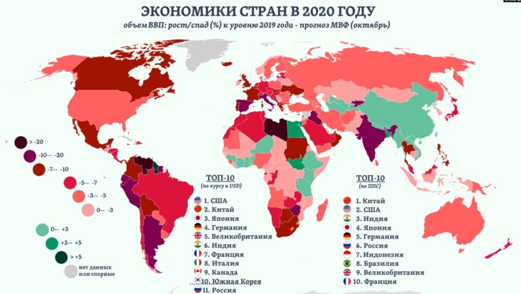 Карта мира 2020 года