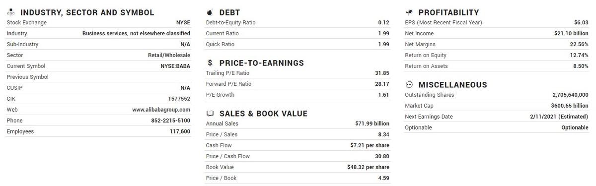 Не пойму почему так мелко...