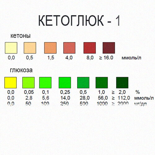 Фото с сервиса Яндекс.Картинки