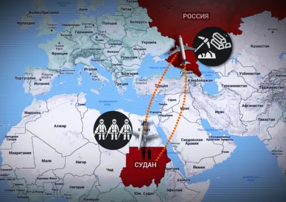 Демонстративная иллюстрация отношений между Россией и Суданом