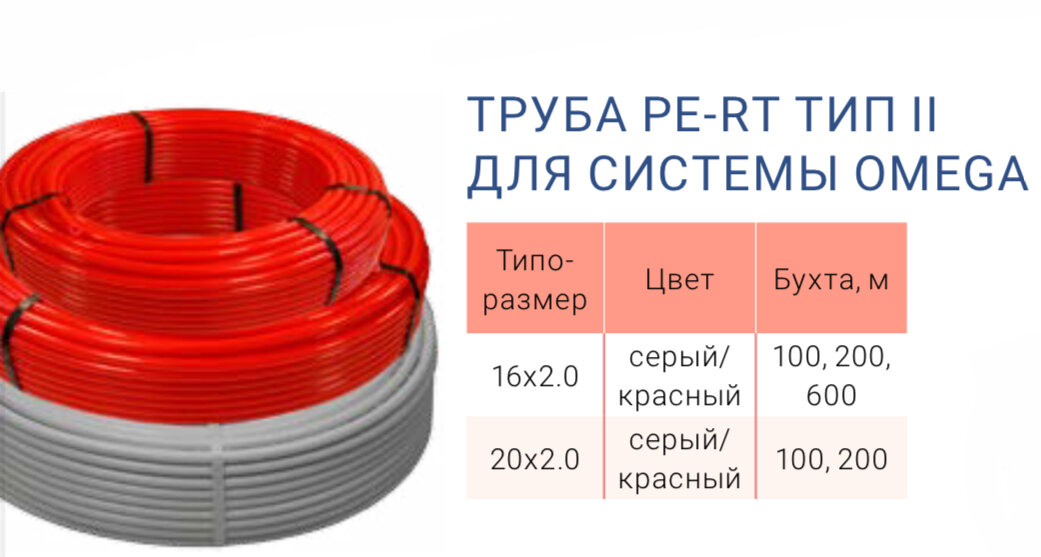 Габариты бухты трубы для теплого пола 200 метров. Труба pert 16х2,0мм. Труба pe-rt размеры трубы. Труба rehau flex 16х2. Pert труба 16х2.