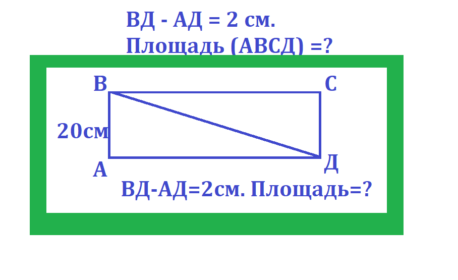 ОГЭ. 9класс. площ прям-ка..png 