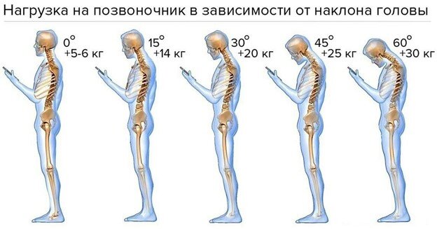 На любителях листать ленты соцсетей можно хорошо заработать...