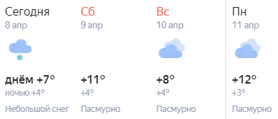 Фото: Яндекс.Погода