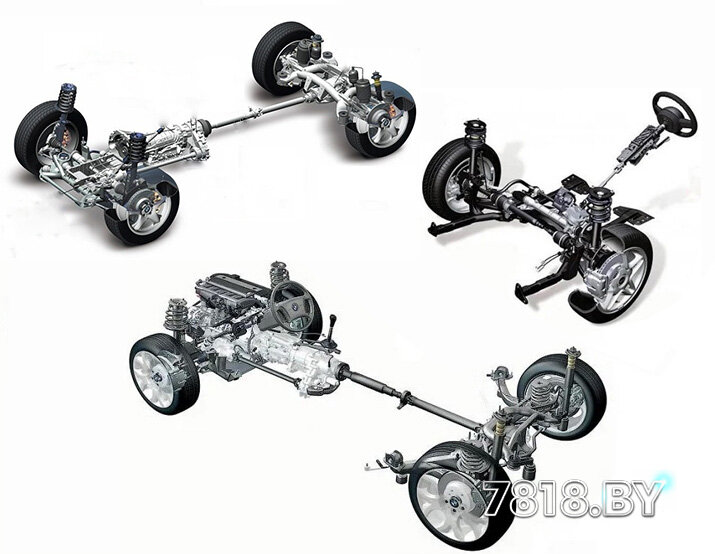 Типы привода автомобиля