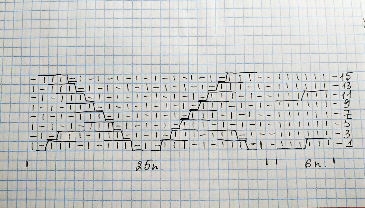  !   .   .