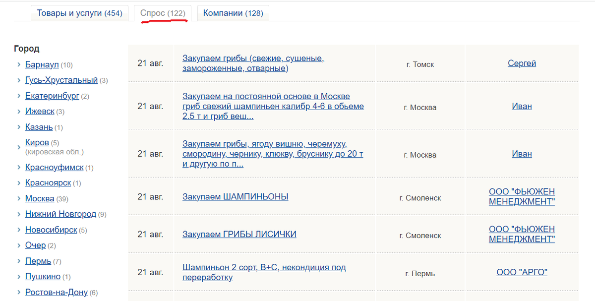 122 запроса на поставку грибов только на одном сайте. 