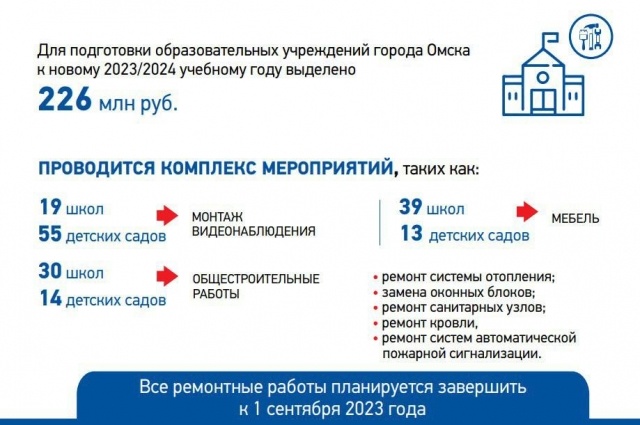    Фото: Департамент образования Администрации г. Омска