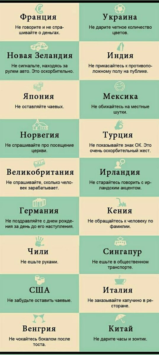 https://t.me/interculturalC