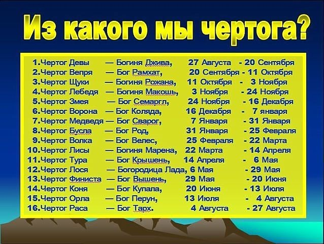Боги месяца. Славянские боги покровители по году рождения. Славянские боги покровители по дате рождения. Славянский Бог по дате рождения. Бог покровитель по дате рождения у славян