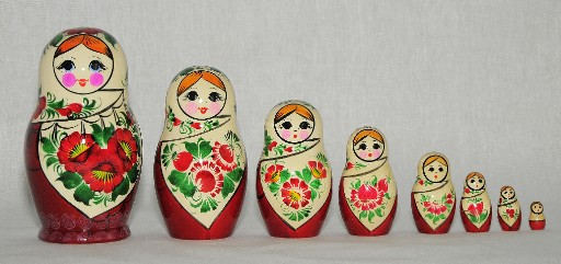 8-предметная матрёшка Матрёшка "Сударушка". Роспись, дерево. Источник: http://www.vyatsky-souvenir.ru