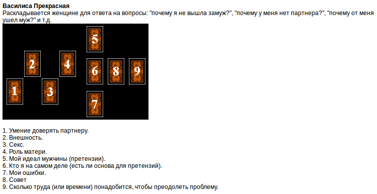 Расклад таро на день рождения. Расклад Таро Василиса прекрасная. Таро Колесов расклады. Колесов Таро расклад Василиса прекрасная встреча с. Василиса Васильева Таро расклады.